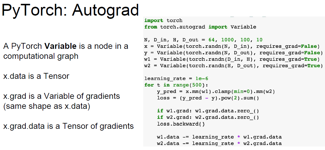 Deep Learning Software - Autonomier's Notes