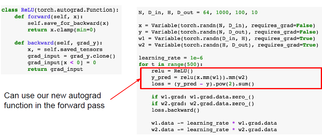 Deep Learning Software - Autonomier's Notes