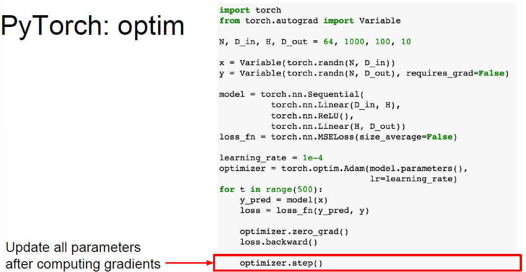 Deep Learning Software - Autonomier's Notes