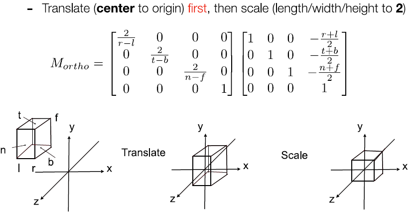Transformation - Autonomier's Notes